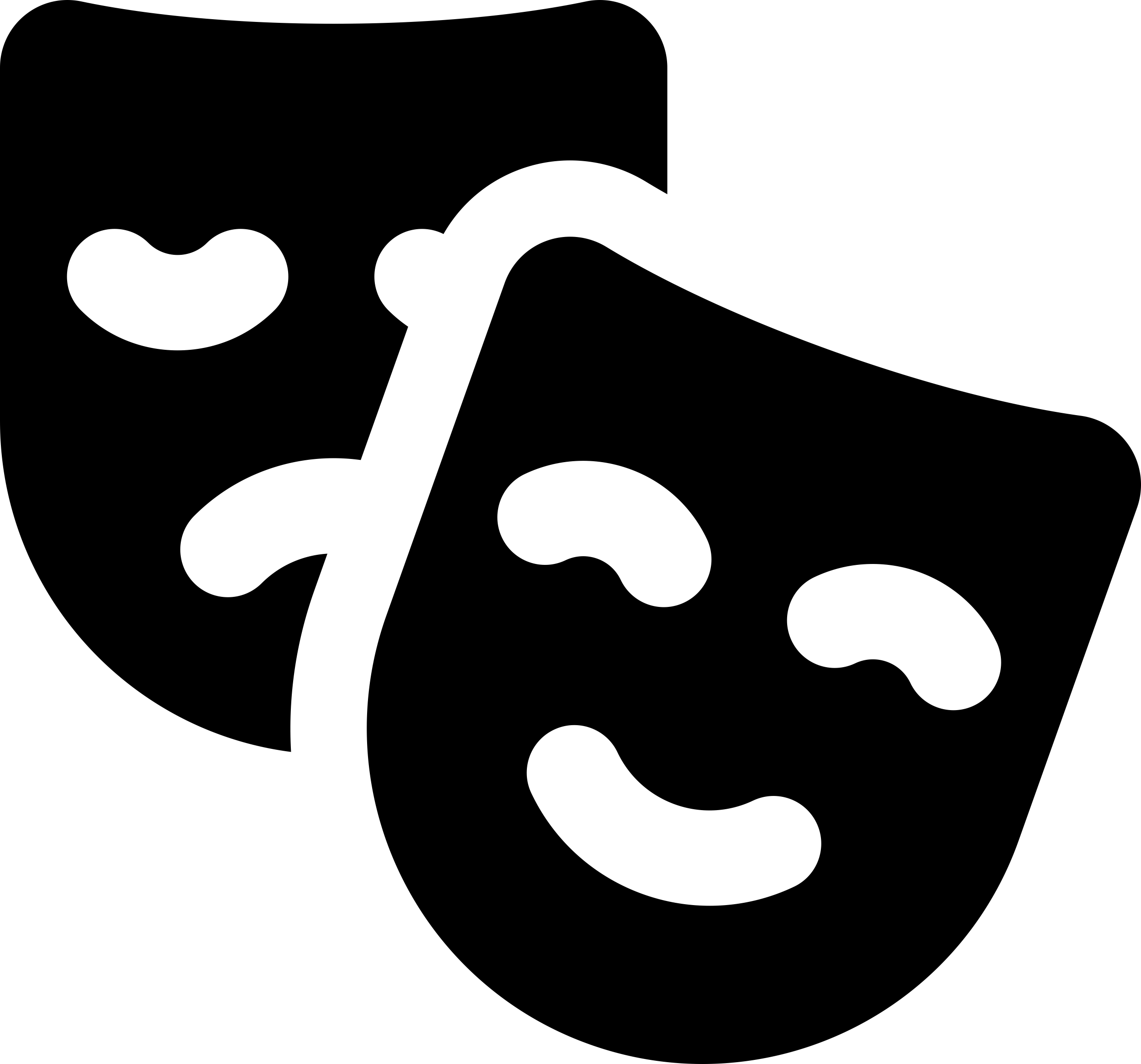 Drama Masks Outline Icon Svg Set Free Vectors